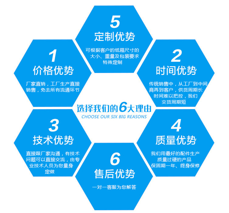 打包机厂家