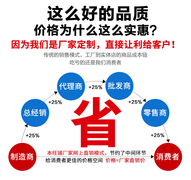 自动打包机